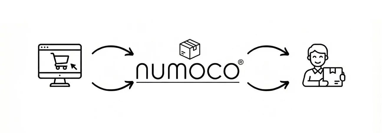 Dropshipping cu Numoco
