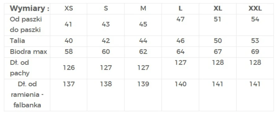 194-2 Rochie lungă cu decolteu spaniol - flori mari roz